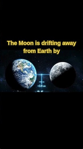 The Moon Is Drifting Away From Earth