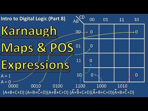 Karnaugh Maps - Product of Sum (POS) Expression Reduction (Digital Logic Part 8)