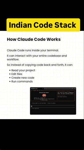 What is Claude Code ? #coding #webdevelopment #indiancodestack #viral