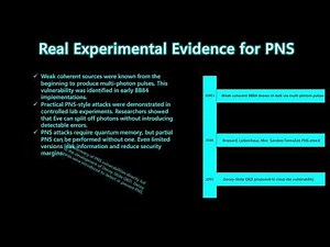 Video 12: How the Photon-Number Splitting Attack Breaks BB84 | Quantum Hacking Explained