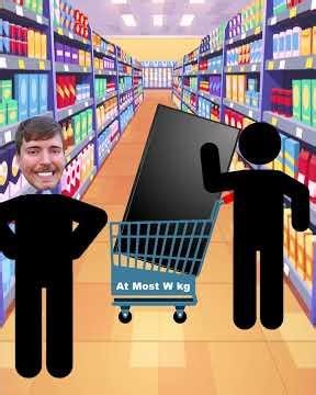 Knapsack in Real Life — MrBeast Mall Challenge!