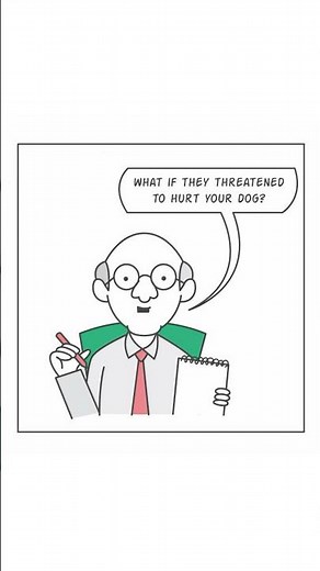 Anger management test