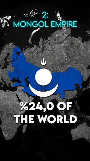 Largest Empires İn History🔥