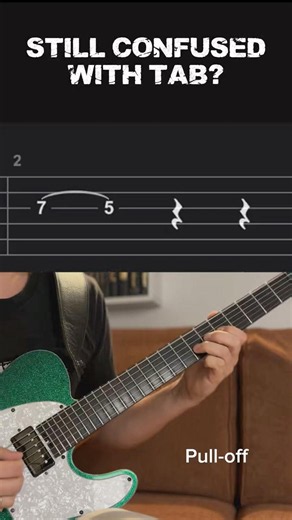 Still confused with tabs?