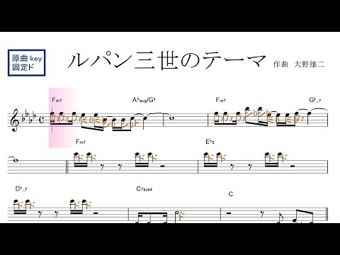 ルパン三世のテーマ／ドレミで歌う楽譜【コード付き】