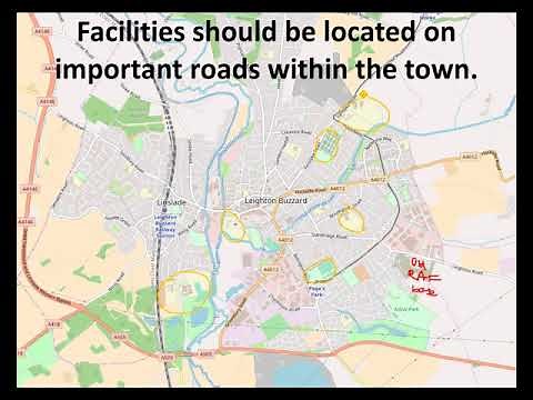 SimCity 4 Masterclass - City Layout