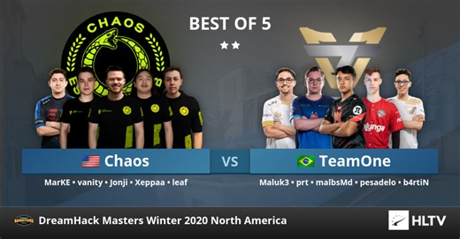 Chaos vs TeamOne at DreamHack Masters Winter 2020 North America