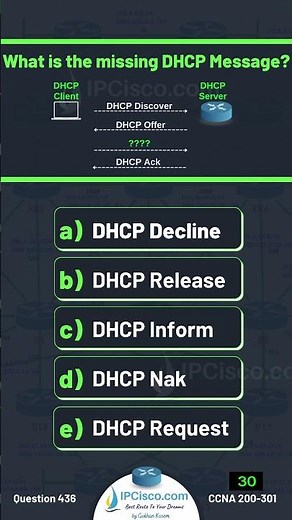 Cisco CCNA Practice Question!!✨✨