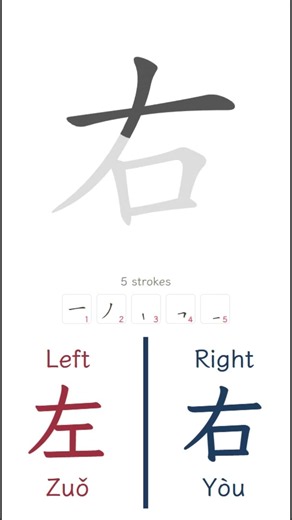 Left & Right in Chinese Language Zuo 左 & You 右 in chinese characters writing