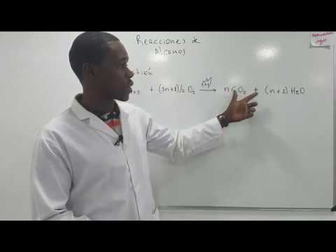 Combustion of Alkanes | Alkane Reactions