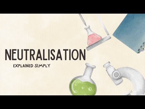 Neutralisation Reaction Explained Simply (Chemistry Animation)