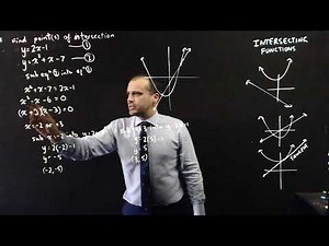 Intersecting Functions