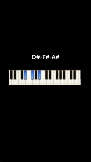 D# MINOR CHORD ON PIANO
