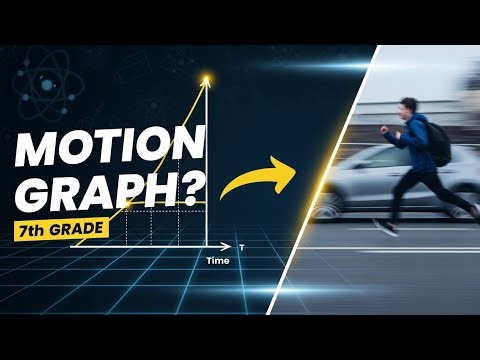 Graphing Motion Explained | Distance-Time Graphs Made Easy | 7th Grade Physics