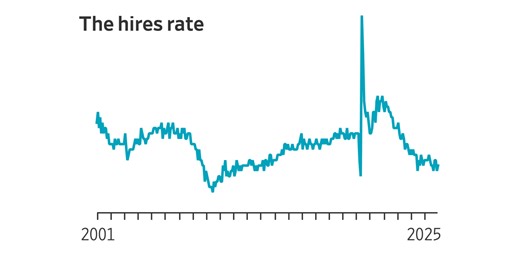 This Is Why It’s So Hard to Find a Job Right Now