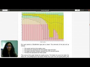 WHAT IS THE FASTQC || NGS || QUALITY CONTROL #ngs #bioinformatics #FASTQC