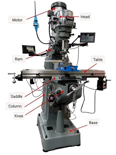 A Bridgeport milling machine! #machine #shorts #youtubeshorts