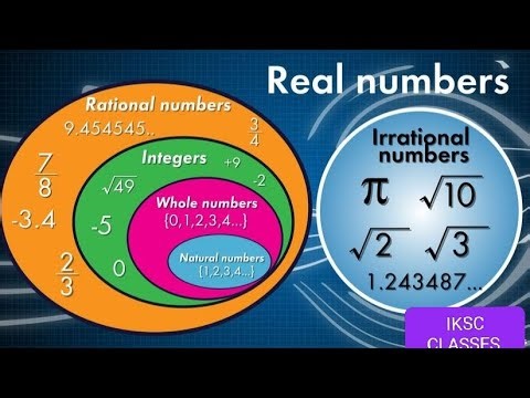 "Unlocking the Secrets of Number Systems: Transform Your Math Skills TODAY!"