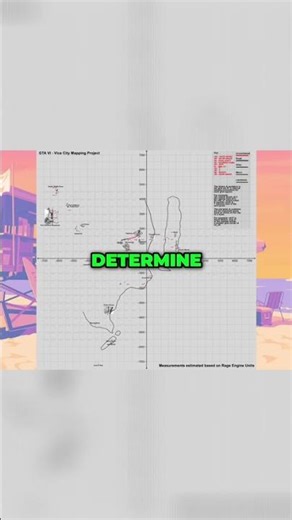 GTA 6 Map: Stadium & Prison Location Chaos - Can We Fix It? #shorts