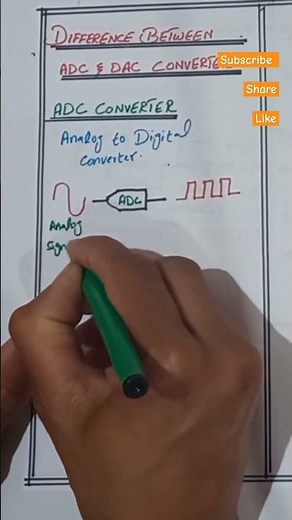 Difference between DAC and ADC converter #basicelectronic #physics #class10 #viral