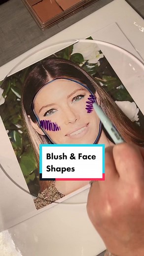 Enhance Your Beauty with Blush Makeup: Oval Face Shape Guide