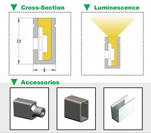 [Hot Item] IP67 6*12mm Constant Current Side-Emitting Silicone LED Neon Strip Light