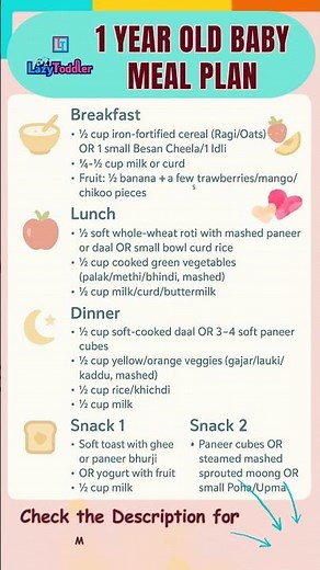 Food for 1 Year Old Babies | Complete Daily Chart With Iron, Protein & Calcium 🥣