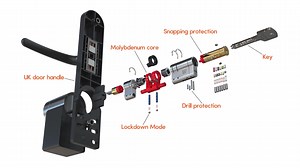 35 reactions · 14 comments | Ultion and Nuki. Working together. Ever wondered what goes into an Ultion Nuki Smart Lock? The specially designed Ultion lock and handle bring Nuki smart functionality to UK doors, including PVC and composite doors, with a security level found only with Ultion. | Ultion Lock | Facebook
