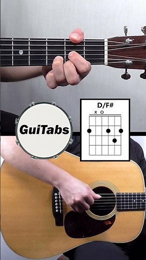 How to play Always On My Mind 😥 (Short Version) – Elvis Presley / Guitar Lesson / GuiTabs