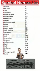 1.5M views · 8.8K reactions | Keyboard important symbol name list #skills #SkillDevelopment #keyboard | Progresscomputer2 | Facebook