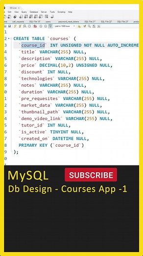 SQL Tutorial For Beginners (DB Design - Courses Website) MySQL Tutorial, Learn SQL,SQL For Beginners