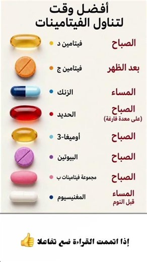 أفضل أوقات لتناول الفيتامينات. #معلومات #فكرتين #فكروني #اكسبلور #علم_النفس