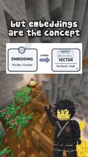 Embeddings vs Vectors — What’s the Difference? 🔍