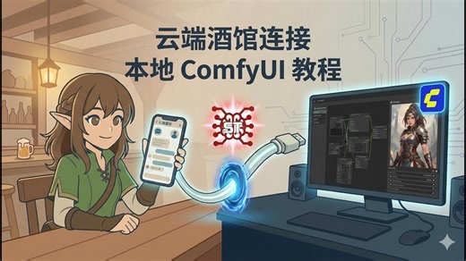 云端SillyTavern酒馆连接本地ComfyUI绘图教程