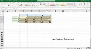 39 reactions · 23 shares | Excel 365 มีความสามารถพิเศษที่จะกระจาย...
