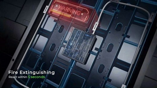 ❓ Looking for a powerful yet compact home energy solution? Meet Dyness PowerBrick—a high-performance low-voltage storage system designed for ultimate efficiency with 280Ah high-capacity cells! Need more power? Scale up to 50 units in parallel (14.3kWh–716.8kWh). Worried about safety? The 5s automatic fire suppression system and real-time monitoring ensure reliability and peace of mind. 🔋 Smarter, safer, and easier energy storage starts here! 🔗 Learn more: https://dyness.com/powerbrick-low-volt