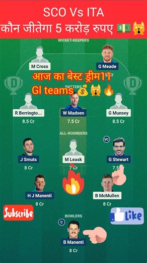 SCO vs ITA Dream11 Prediction | SCO vs ITA Dream11 |Scotland vs Italy T20 7th Match#dream11 #shorts