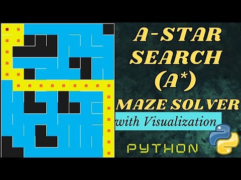 A-Star A* Search in Python [Python Maze World- pyamaze]
