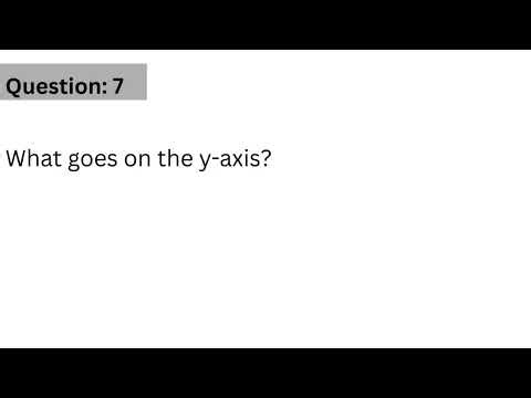 RBT Competency Assessment Practice | What goes on the y-axis?