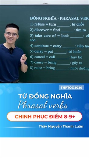 Đồng nghĩa thaythanhluan: danh sách từ đồng nghĩa cho THPT