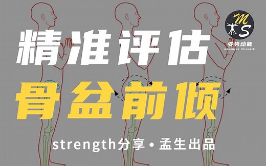 髂前上棘与髂后上棘的位置与实践意义