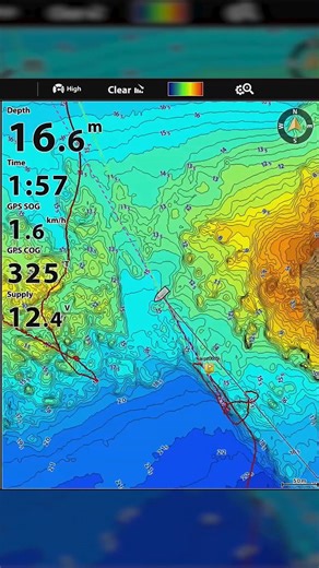 1.5K views | Minn Kota Drift Mode delivering the perfect line and speed all day long… Get the drift? Check out the full video here: https://www.youtube.com/watch?v=rZIgxGINlJE . . . #minnkota #fishing #fishingaustralia #boatingaustralia #boating #fishlife #fishinglifestyle #boatinglife #boatinglifestyle #BLA #blalifestyle | Minn Kota Australia & New Zealand | Facebook