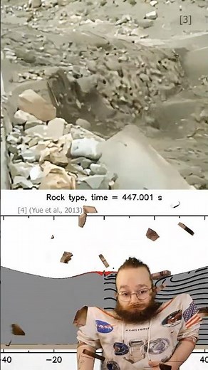 Rocks Flowing like Liquid - Acoustic Fluidization