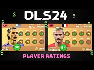 DLS 24 | Official Player Ratings Update | Dream League Soccer 2024