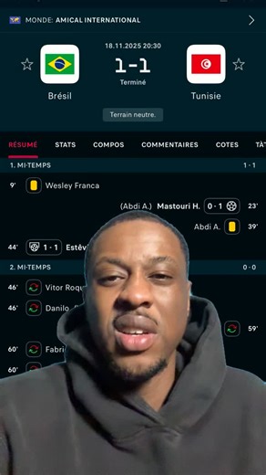 Match Tunisie vs Brésil : Résumé et Réactions
