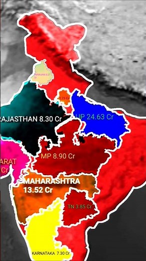 India Population by State 2025