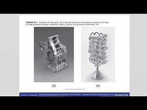 ch 10 Manufacturing Processes