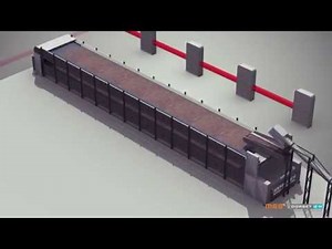 Pyrolyse von Hühnerkot - central drying reusing heat pyrolysis