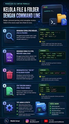 📂 Belajar Linux CLI Tidak Harus Sulit! #linuxcommandline #commandline #cli #walidumar