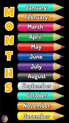 12 Months name for kids #kidslearning #staylittlechannel